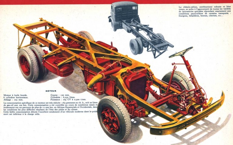 le transport de lait  - Page 5 Renault-Fain%C3%A9ant-7-T-ch%C3%A2ssis-nu-1951-768x479